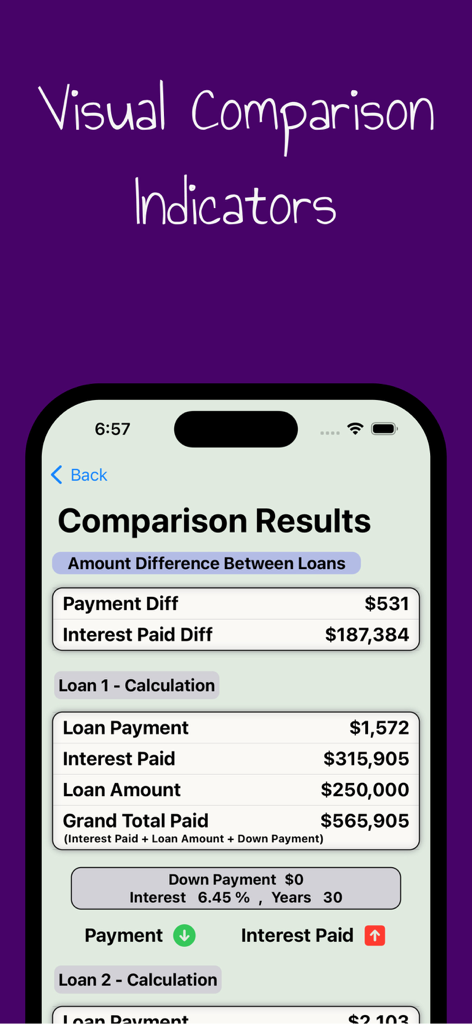 Smart Loan Calculator - A screenshot of the Smart Loan Calculator app comparing two different loan options showing payment and interest differences