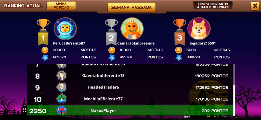 Halloween Caça Níquel - Leaderboard screen showing player rankings and points in the Halloween Caça Níquel social casino app.