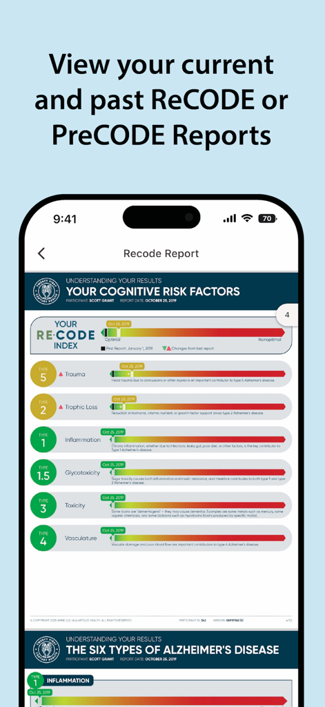 Una schermata dettagliata del Report RECODE che mostra i fattori di rischio cognitivo e i marcatori di salute all'interno dell'app RECODE.