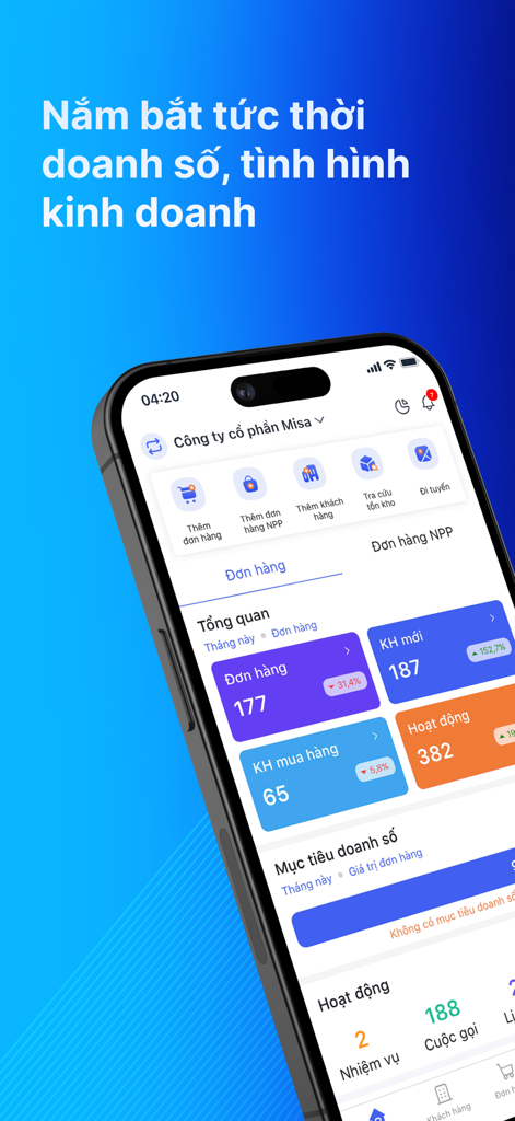 AMIS CRM 2 - Interfaz móvil de AMIS CRM 2 que muestra paneles de actividad comercial y de ventas en tiempo real