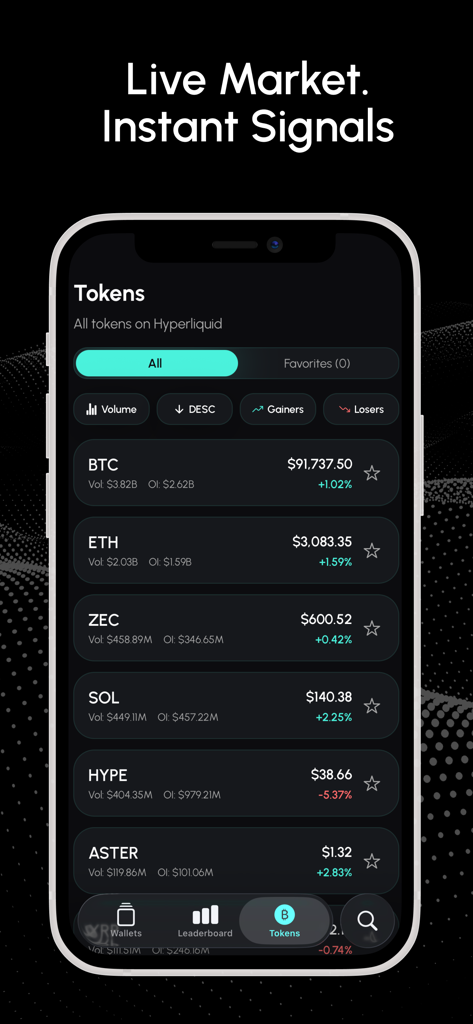A mobile interface of the Hyperliquid Tracker app showing a list of cryptocurrency tokens with their current prices, trading volumes, and daily changes.