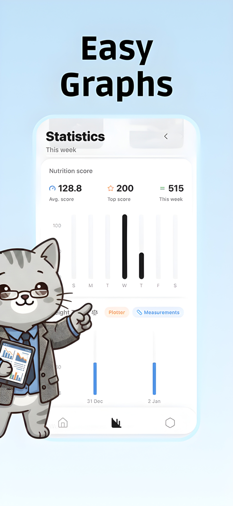 Mobile app interface of Enzo GLP1 tracker showing nutrition and weight statistics with a cat mascot in a suit