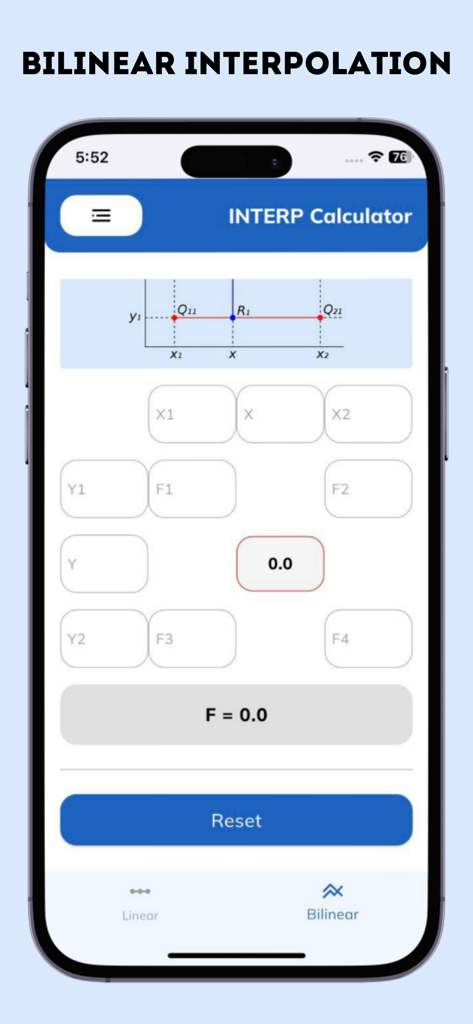Interfaz de interpolación bilineal en la Calculadora de Interp mostrando campos de entrada numéricos y un gráfico de datos de coordenadas.