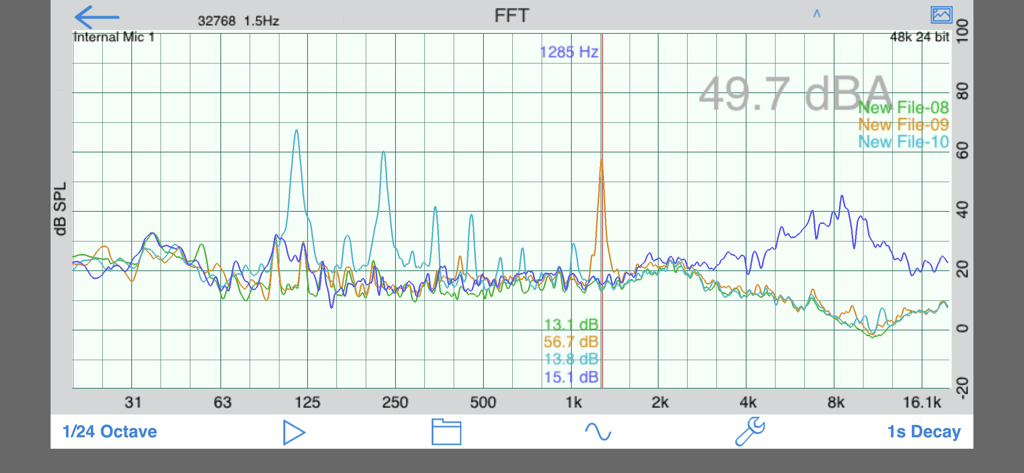 AudioTools, dB, Sound & Audio - FFT analyzer screen in AudioTools app displaying acoustic frequency response and SPL levels