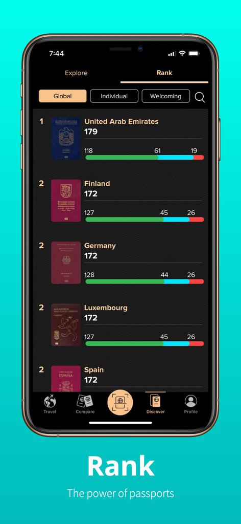Passport Index app screen displaying a list of countries ranked by passport power and travel mobility