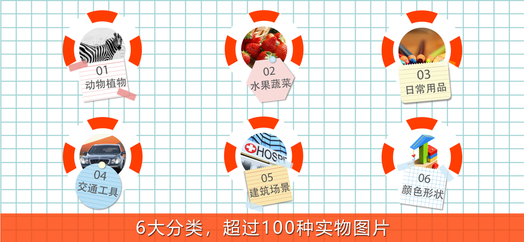 看图识物 - 学习各种常见动物拼图，看图说话 - A menu showing six educational categories for kids including animals, fruits, daily items, transportation, buildings, and shapes.