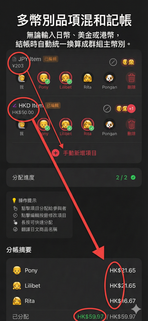 自動グループ合計計算による複数の通貨にまたがる旅行経費を分割するためのTabi Shuモバイルアプリインターフェイス