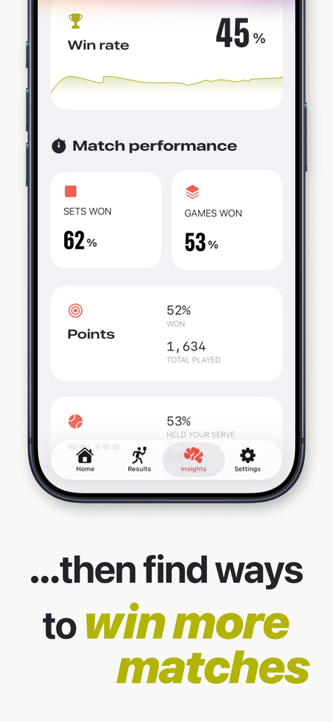 Padel Pointer: Score Tracker - Padel Pointer app dashboard showing match performance statistics including win rate and games won