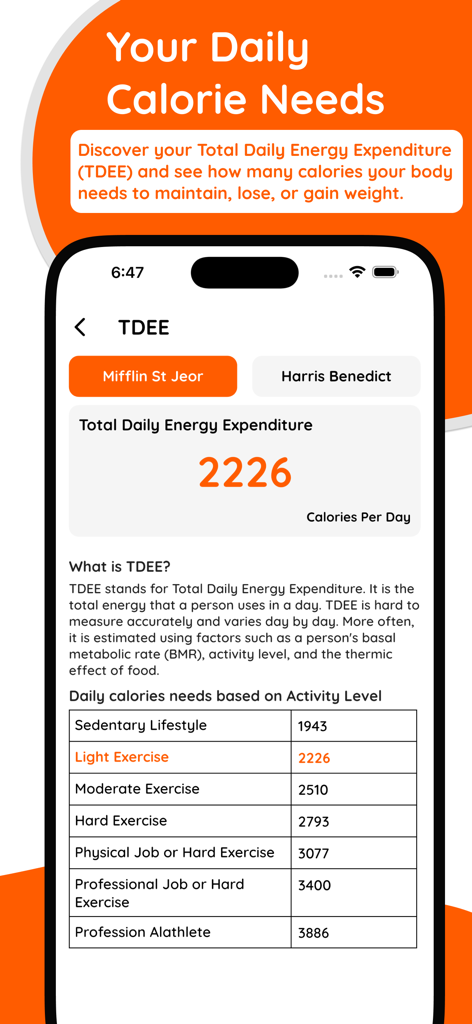 TDEE Calculator Calorie Count - Écran de l'application Calculateur TDEE montrant la dépense énergétique quotidienne totale et les besoins caloriques en fonction des niveaux d'activité