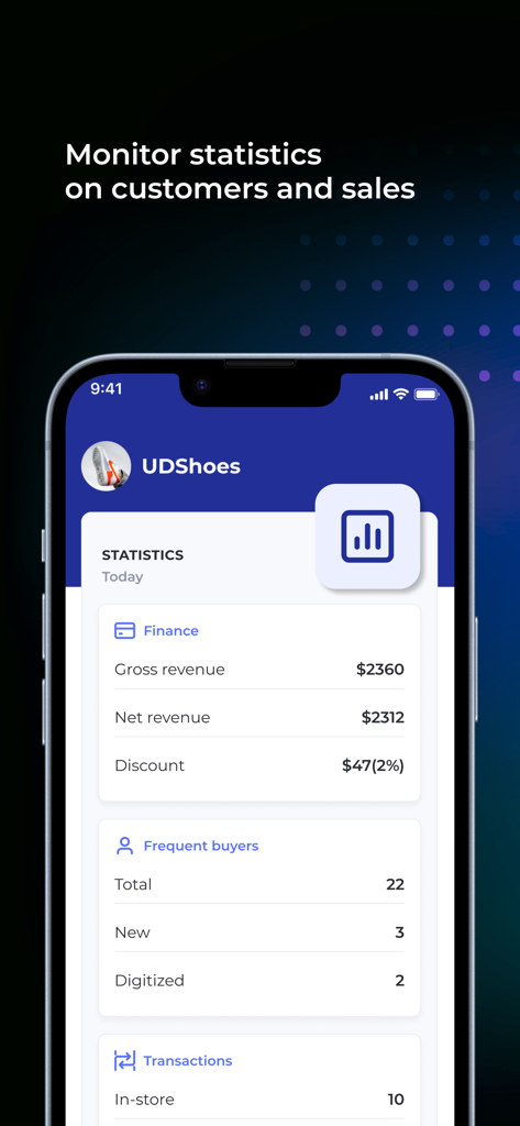 A mobile dashboard showing daily revenue and customer engagement statistics for a small business