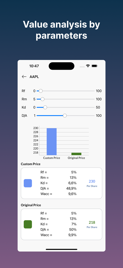Una captura de pantalla de la aplicación DCF Valuation que muestra un análisis de valor para acciones de AAPL con parámetros financieros ajustables y un gráfico de comparación de precios.