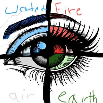 realistic eye split