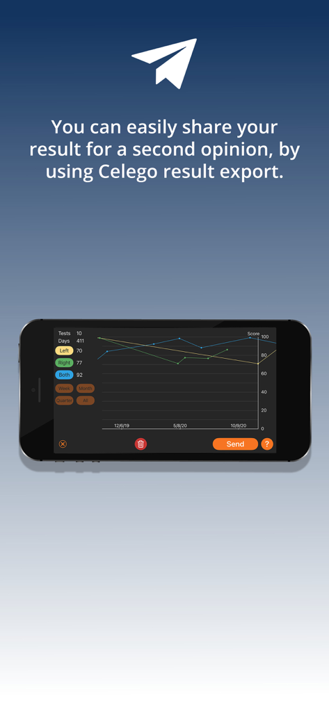 Celego Near Vision Test - Una pantalla de teléfono inteligente que muestra un gráfico de líneas de los resultados de las pruebas oculares a lo largo del tiempo con una opción para exportar y compartir