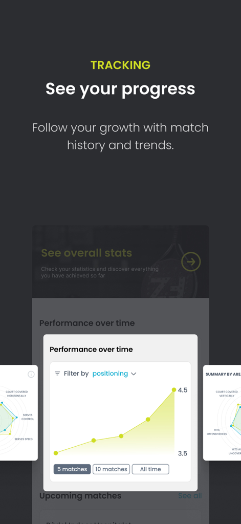 A line graph in the aiball app showing a players padel performance trends over several matches