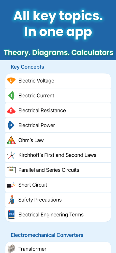 Electrician Handbook — Basics - Electrician Handbook app screenshot displaying key electrical theory topics and concepts.
