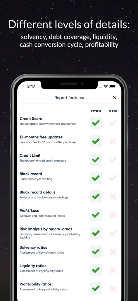 s-peek – Credit Report - A comparison table of features for different credit report levels in the s-peek app