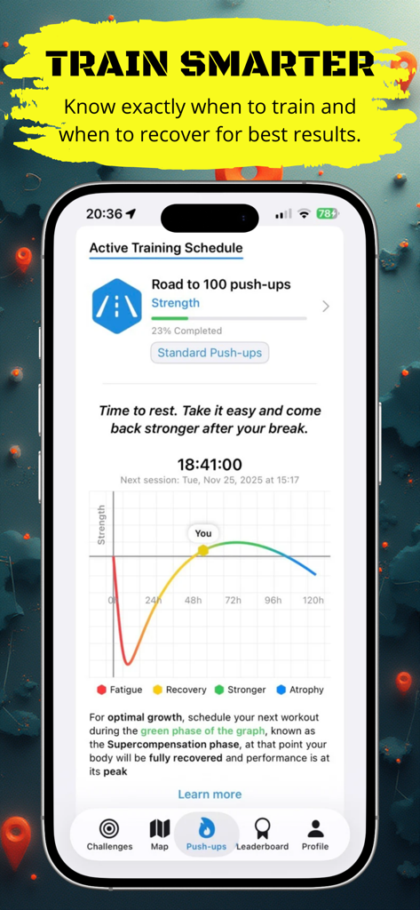 Pantalla de la aplicación Push Up Legends que muestra un horario de entrenamiento y un gráfico científico de recuperación por supercompensación