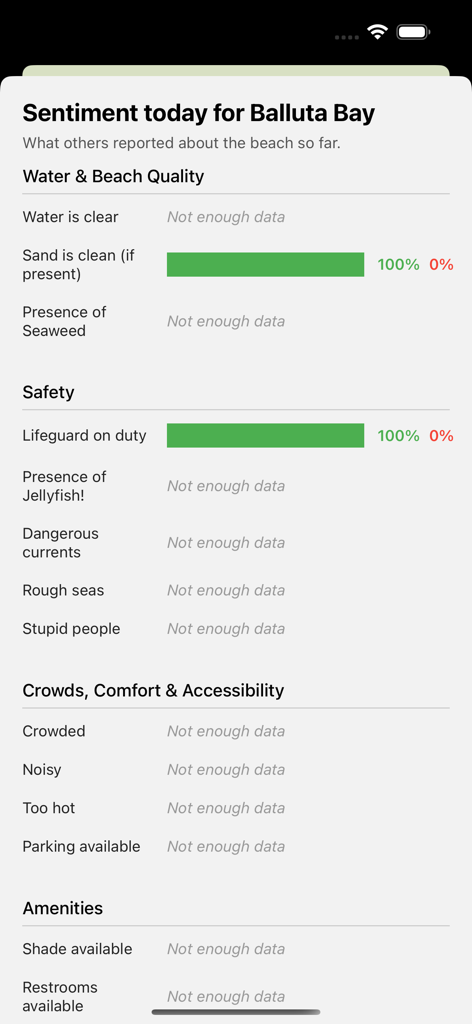 Weather Malta - La aplicación El Tiempo Malta mostrando el sentimiento de la playa en tiempo real para la Bahía de Balluta, incluidos informes sobre la calidad del agua y la seguridad.