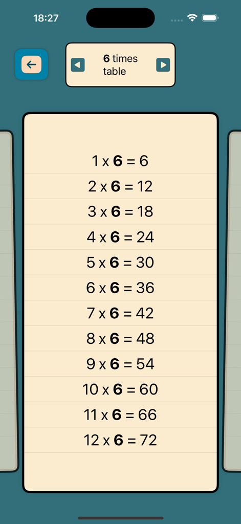 Tafels trainer - Six times multiplication table cheat sheet