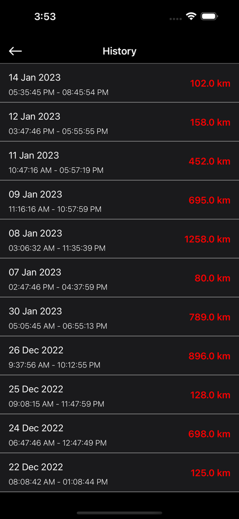 Speedometer - GPS Speedometer - Interface showing a trip history log with dates and distances in kilometers