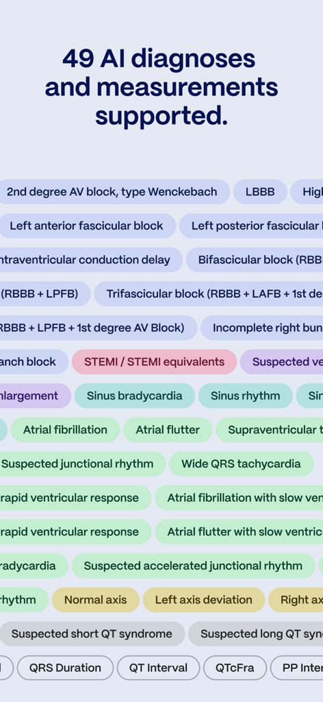 PMcardio for Individuals - A comprehensive list of 49 AI-supported ECG diagnoses and medical measurements available in the PMcardio app.
