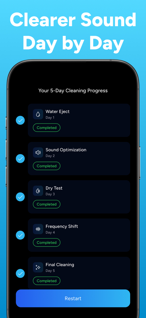 Water Eject  • Speaker Cleaner - Mobile app screen showing a 5-day progress list for phone speaker cleaning and water ejection