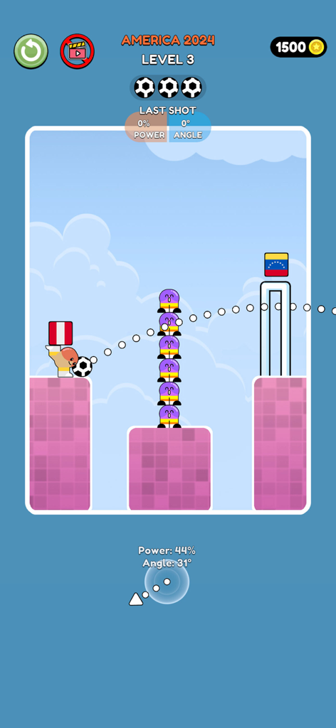 Gameplay de um jogo de quebra-cabeça de futebol mostrando trajetória e obstáculos