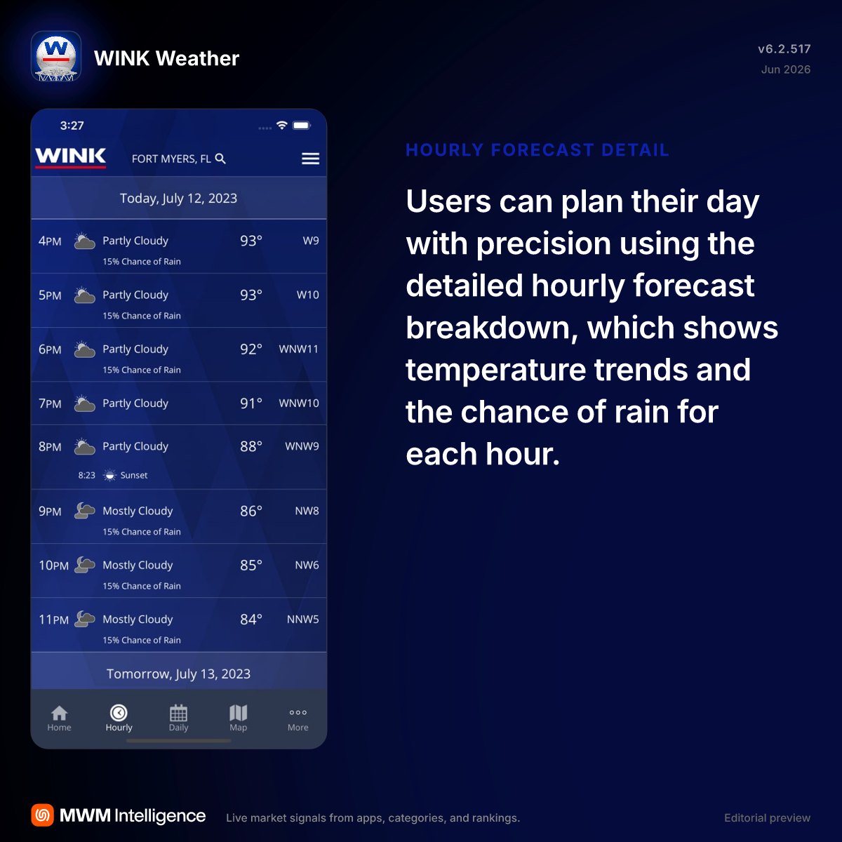 WINK Weather - Weather App | MWM