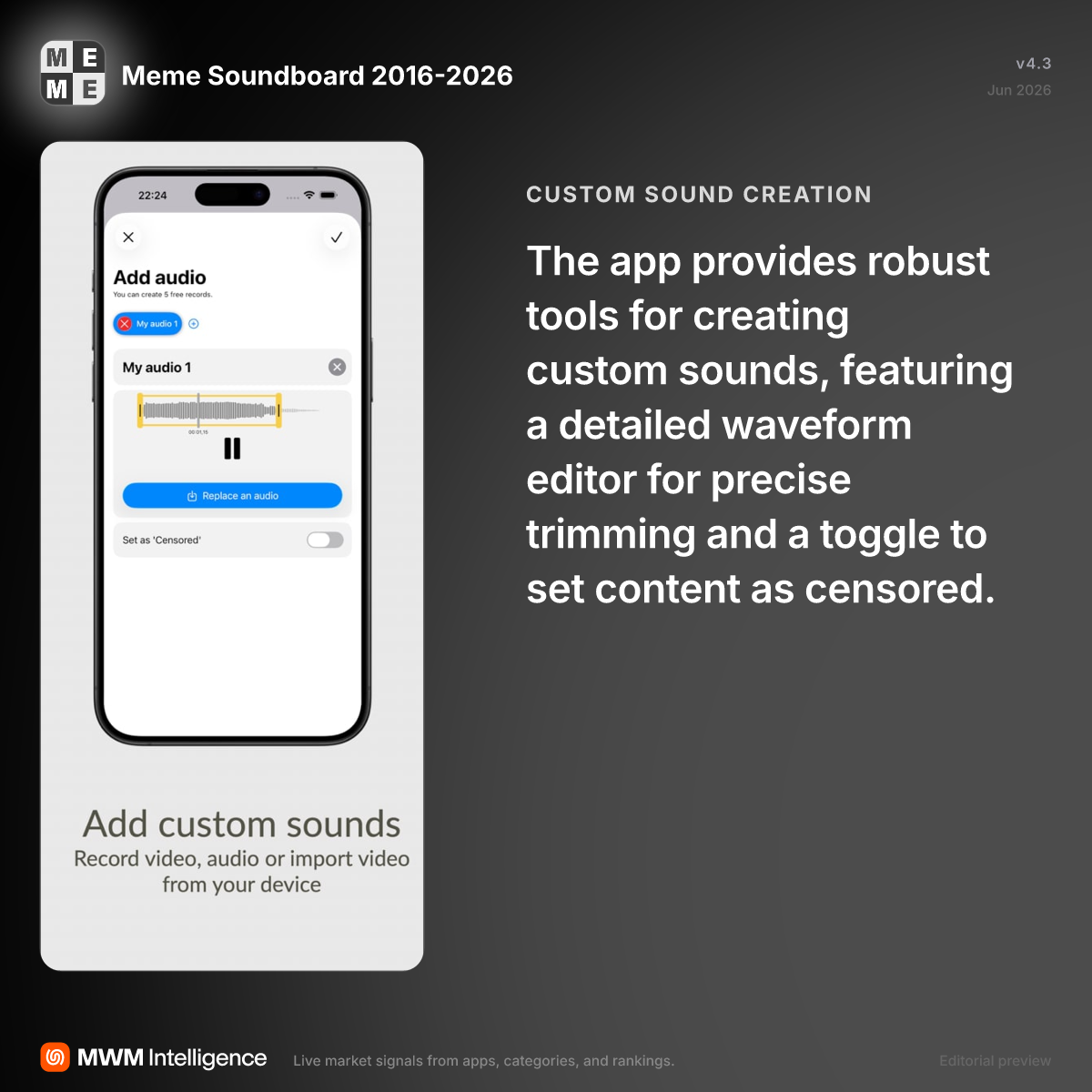 Meme Soundboard 2016-2026 - Entertainment App | MWM