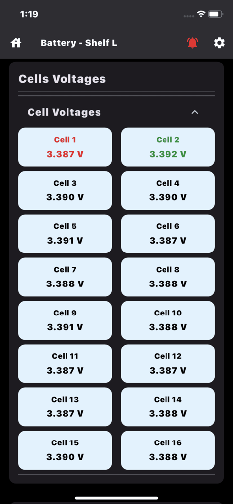 Real-time monitoring of individual battery cell voltages in the CEPOWER JKBMS app.