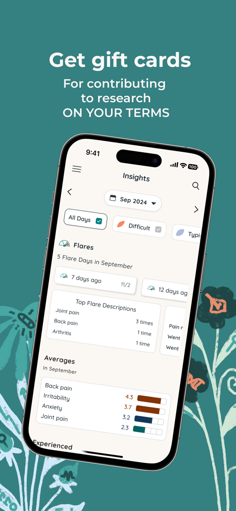 Folia Health - Folia Healthアプリのモバイルスクリーンショット。フレアのインサイトと症状の平均チャートが表示されます。
