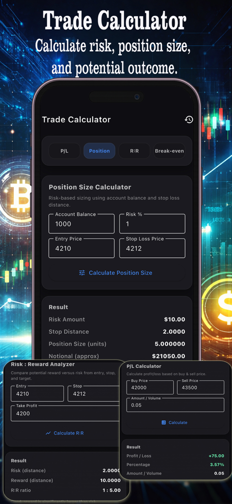 Chart AI Trading Assistant - Trade calculator interface for calculating risk position size and potential profit loss