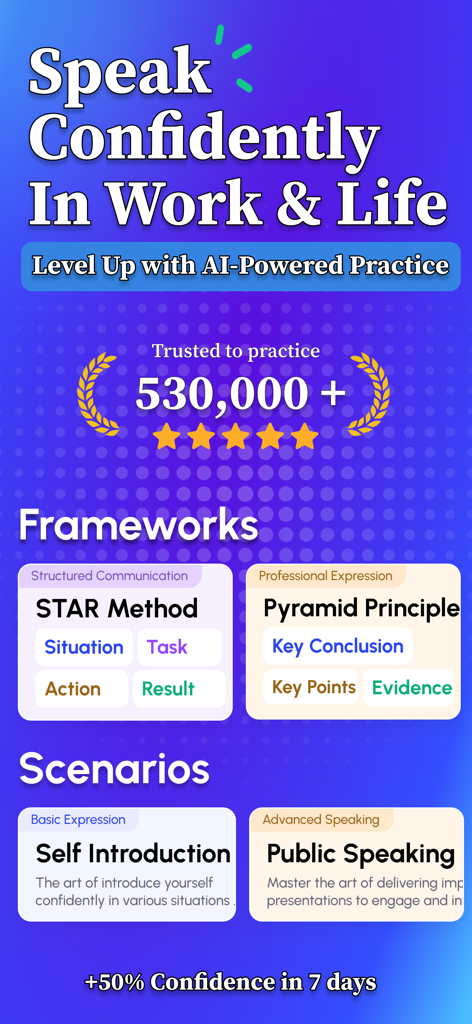 SayNow AI: Public Speaking - Education App | MWM