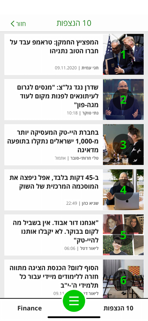 Trending Hebrew news articles and financial headlines in TheMarker app