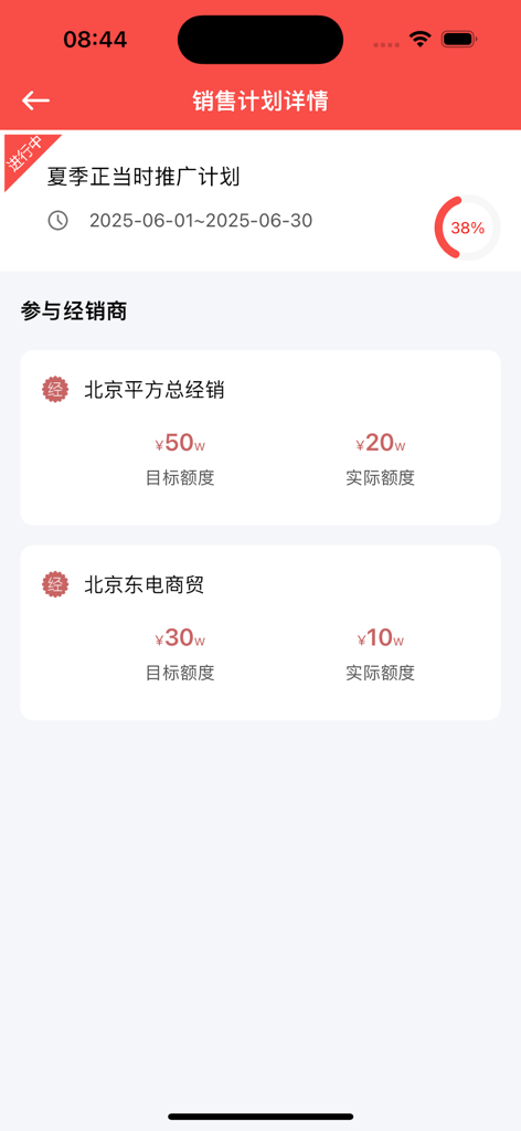 Mobile dashboard showing sales plan details with distributor targets and progress tracking.