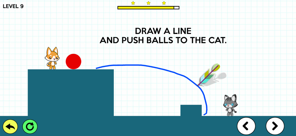 Brain It On! : Cat & Dog - A gameplay screen showing a physics puzzle where a blue line is drawn to guide a red ball from a dog to a cat.