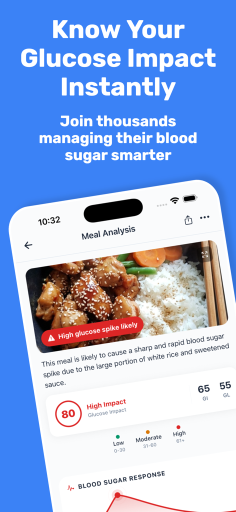 Glycemic Index Scanner - Glycemic Index Scanner app interface showing a high glucose impact meal analysis and predicted blood sugar curve.