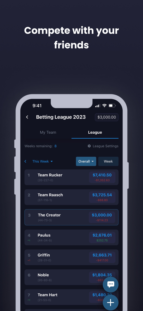 Leaderboard showing competitive rankings in a sports betting league within the Parlay app