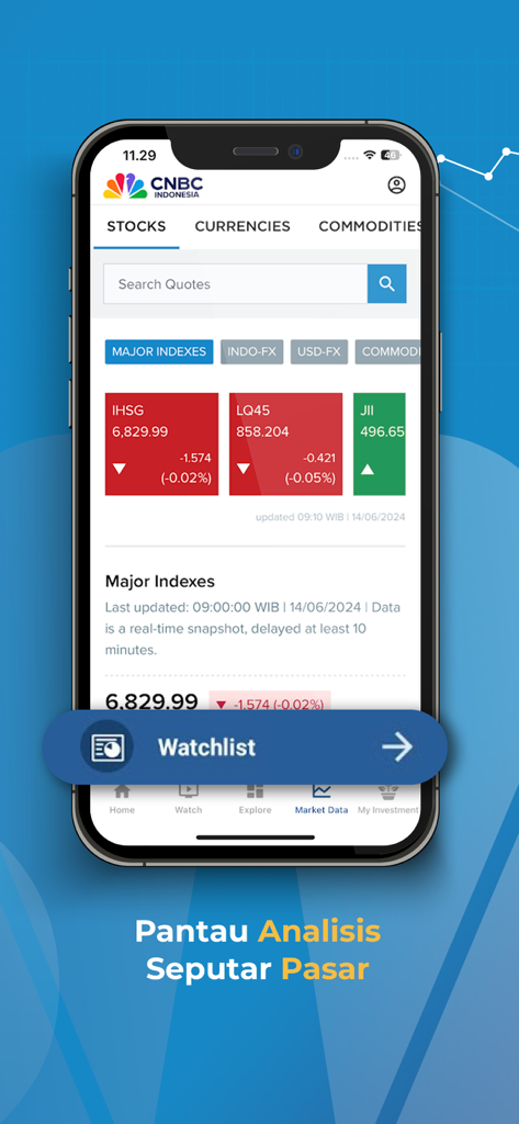 CNBC Indonesia - Market News - CNBC Indonesia app market data screen showing major stock indexes