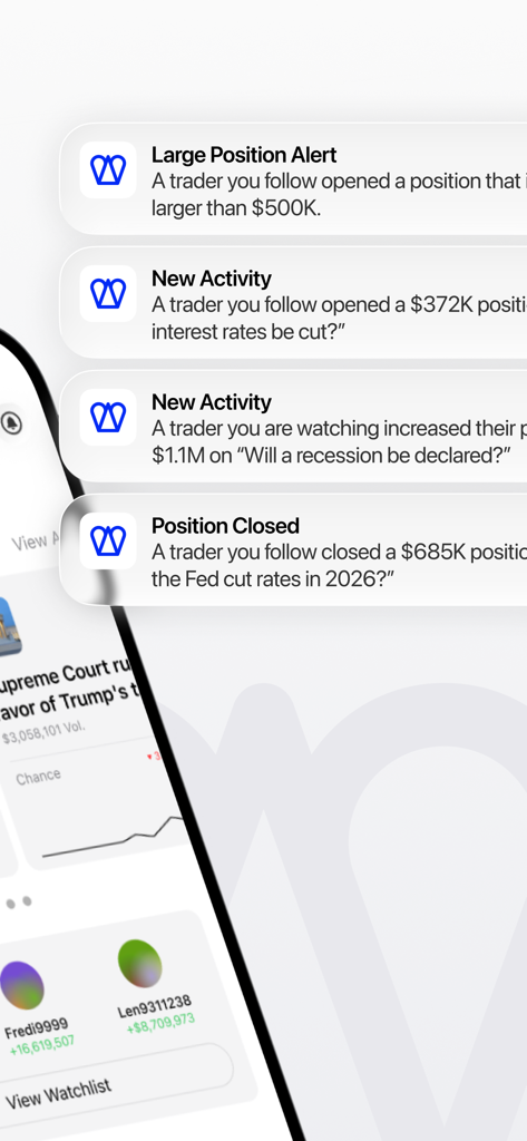 Polypal - Polymarket tracker - Mobile Push-Benachrichtigungen von Polypal, die Warnungen vor großen Positionen und neue Handelsaktivitäten auf Vorhersagemärkten zeigen