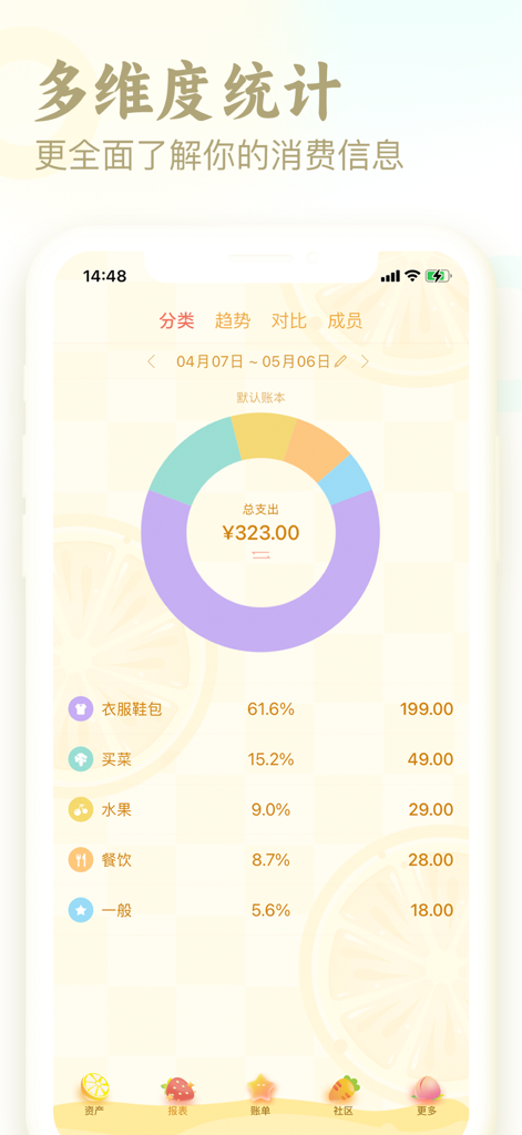 口袋记账-懂记账 会生活 - Graphique en anneau affichant les catégories de dépenses telles que les vêtements et l'épicerie dans l'interface de l'application Pocket Bookkeeping
