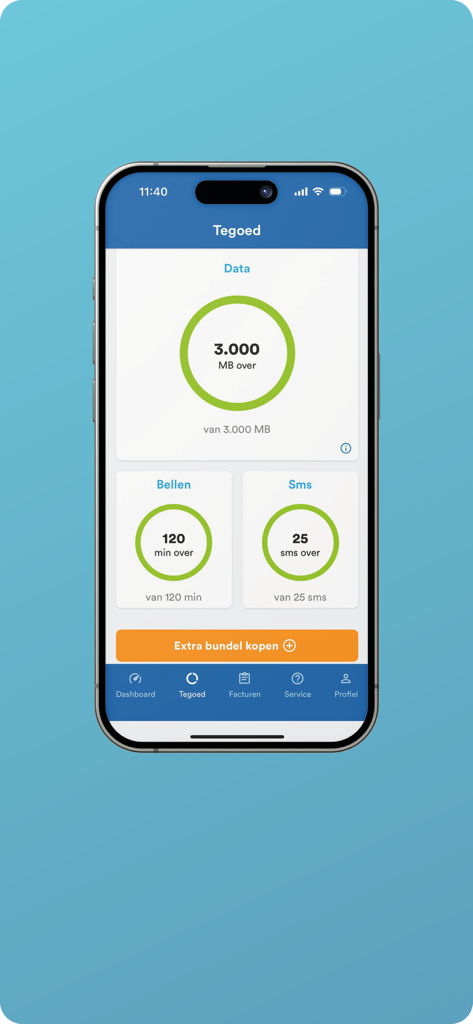 Caiway Mobiel - Caiway Mobiel app dashboard showing mobile data call and SMS credit status.