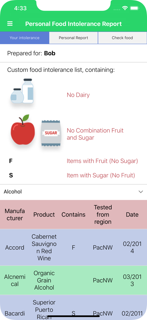 Carroll Food Intolerance - Carroll Food Intolerance mobile app interface showing a personalized report for food restrictions and a searchable product database.