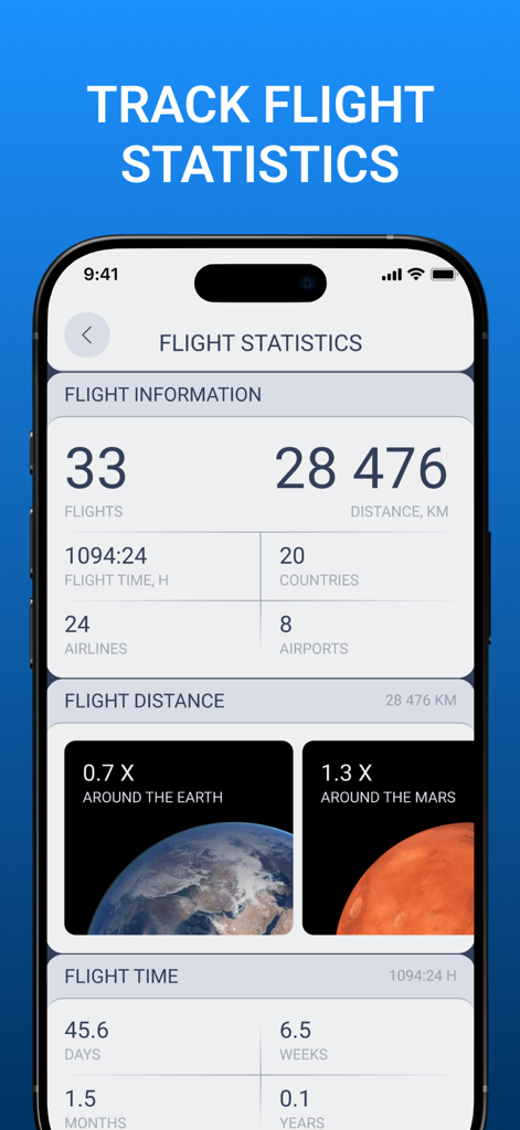 Flight statistics dashboard in the Real-Time Flight Radar app showing distance flown and countries visited.