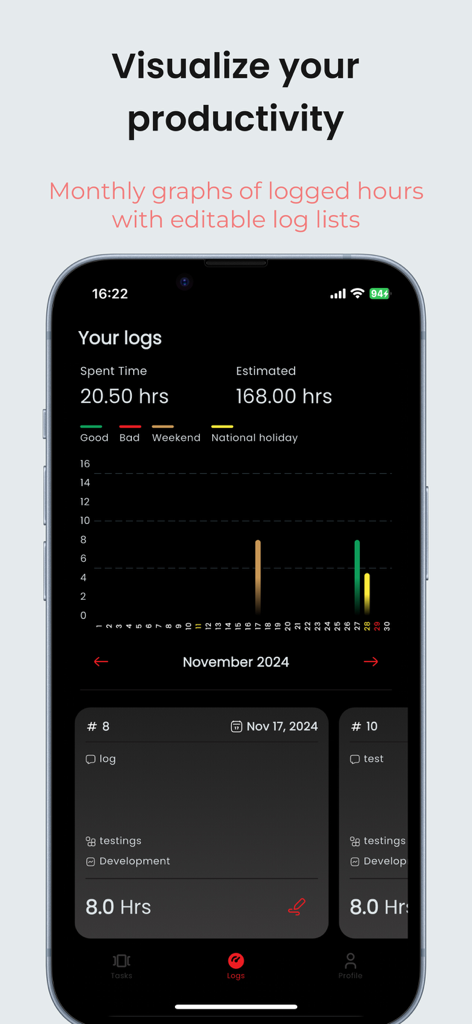 RedLog app screen showing monthly productivity graphs and editable time log entries.