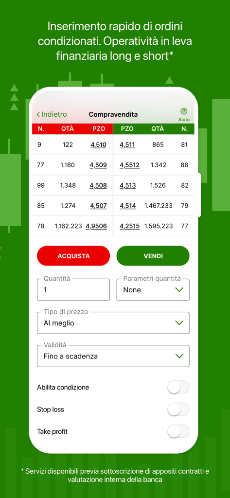 Trading+ - Trading plusモバイルアプリの注文実行画面。売買オプションが表示されています。