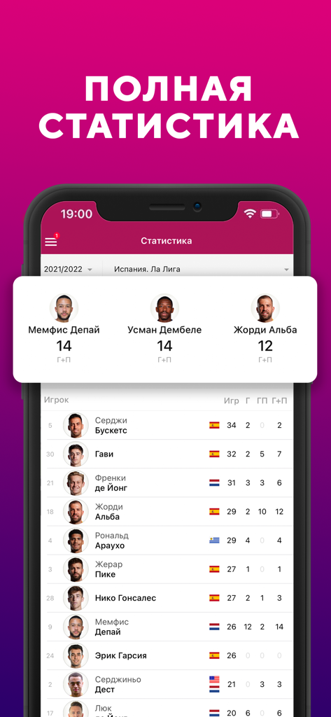 Барселона - Новости клуба 2022 - Mobile app screen showing FC Barcelona player statistics and top scorers in Russian