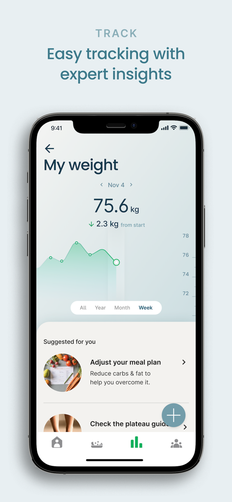 A mobile screen from the Diet Doctor app displaying a weight tracking graph and personalized meal plan recommendations