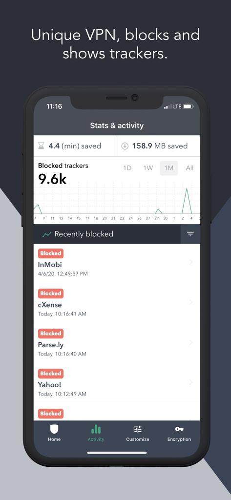PrivacyPro SmartVPN & Firewall - PrivacyPro app dashboard showing 9.6k blocked trackers and saved data statistics on an iPhone