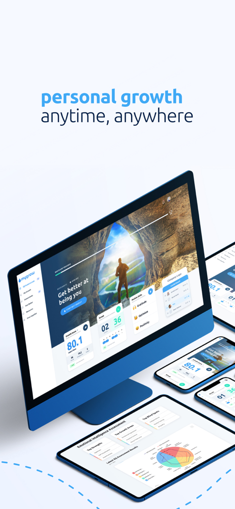 Mygrow - Develop EQ - Mygrow app dashboard on multiple devices showing emotional intelligence assessments and growth scores